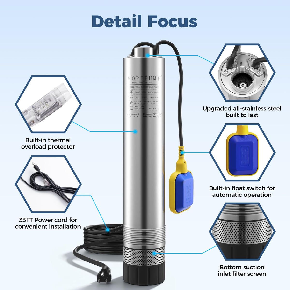 Submersible Deep Well Pump 3 (174FT Head)