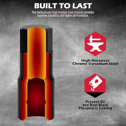 Hex Bit Impact Socket Set (36-Piece Hex Impact (SAE/Metric))