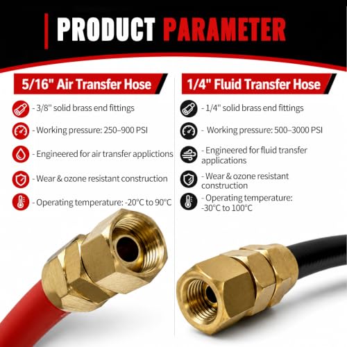 Professional Heavy Duty Air and Fluid Hose Assembly Complete Set with Connector Fittings for Spray Guns