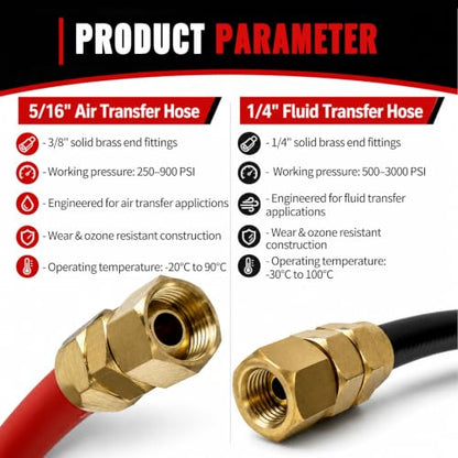 Professional Heavy Duty Air and Fluid Hose Assembly Complete Set with Connector Fittings for Spray Guns