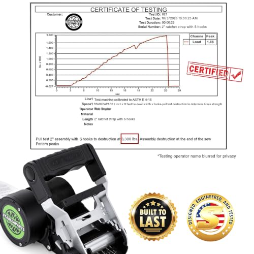 2" x12' Retractable Ratchet Straps 2 Pack 3300LBS
