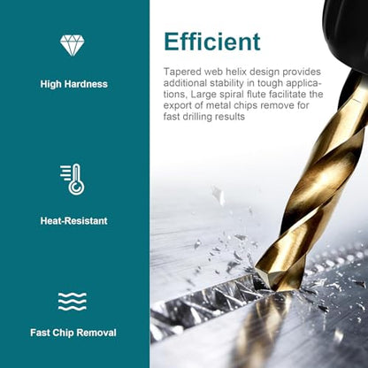 M35 Reduced Shank Twist Drill Bit