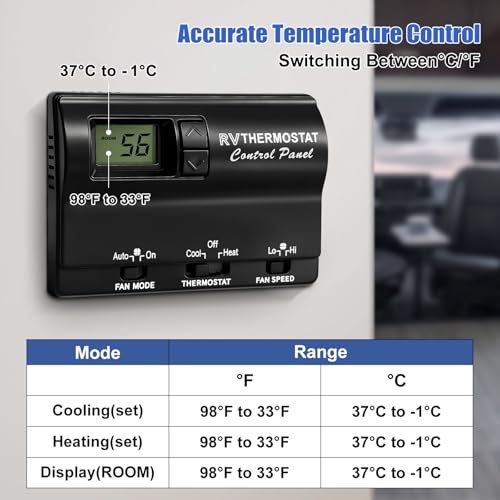 83303862 Digital Thermostat Replacement