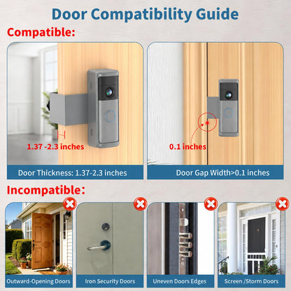 Anti Theft Doorbell Mount for Blink (Matte Grey / 1 Pack)