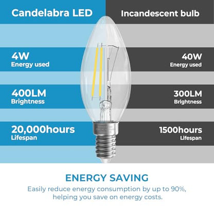 Candelabra Light Bulbs 40 watt Equivalent (24 Pack - 4w / Daylight)
