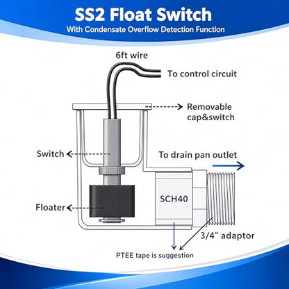SS2 Float Switch for Easy Installation