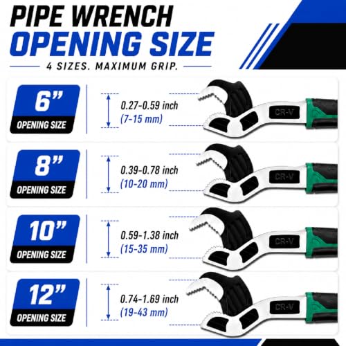 Adjustable Wrench