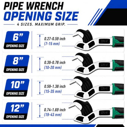 Adjustable Wrench