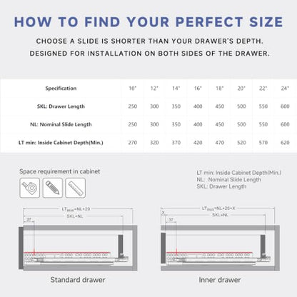 Soft Close undermount Drawer Slides