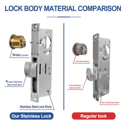 Storefront Door Lock Commercial Mortise Deadbolt
