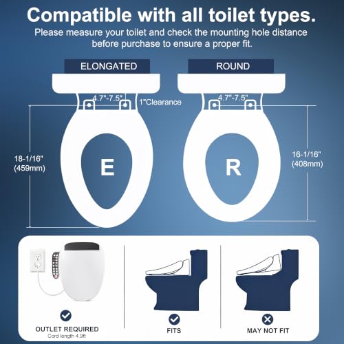 Electric Bidet Toilet Seat