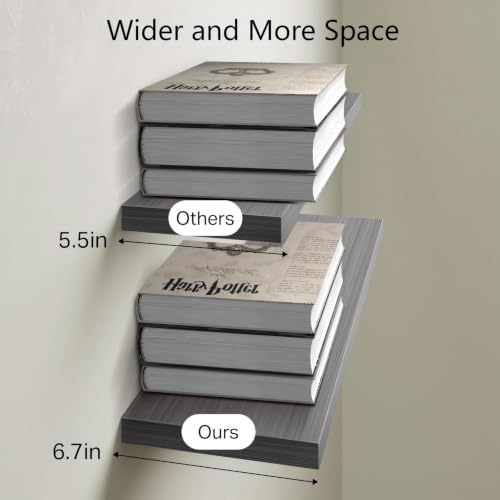 Grey Floating Shelves 15.7in (F. Grey - Industrial Edge Style / 15.7inches)