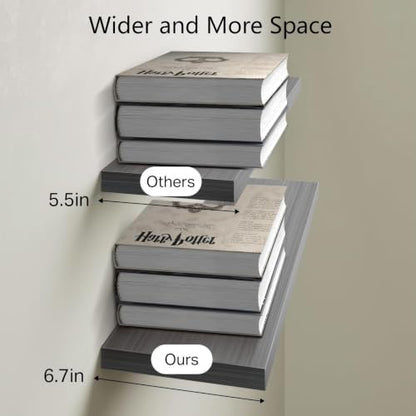 Grey Floating Shelves 15.7in (F. Grey - Industrial Edge Style / 15.7inches)