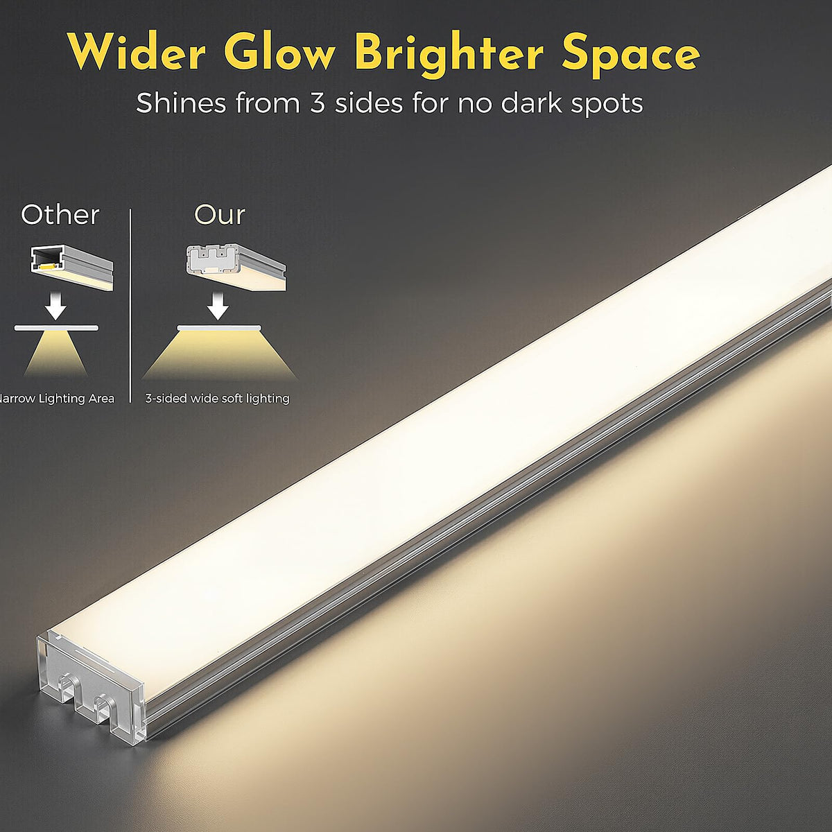 0.3in Ultra Thin Linkable Under Cabinet Lighting Bar Plug (Touch+Remote / Silver)