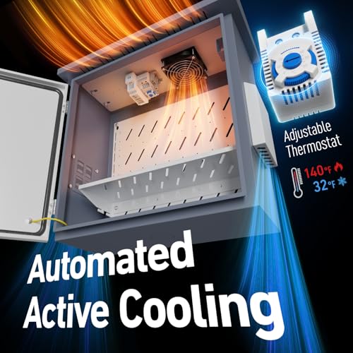 Outdoor Electrical Box with Thermostat and Fan (19.7" x 17.7" x 7.9")