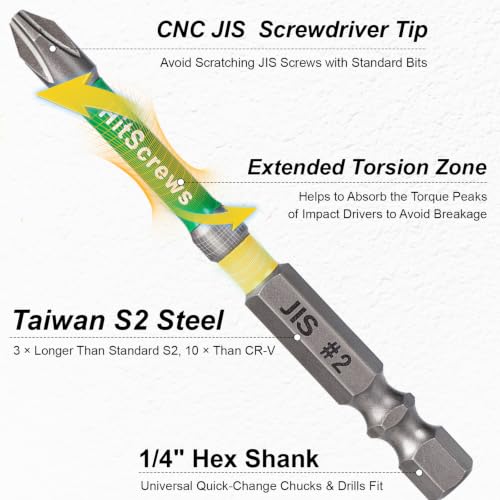 Dual Groove Magnetic Japanese Cross Point Bits