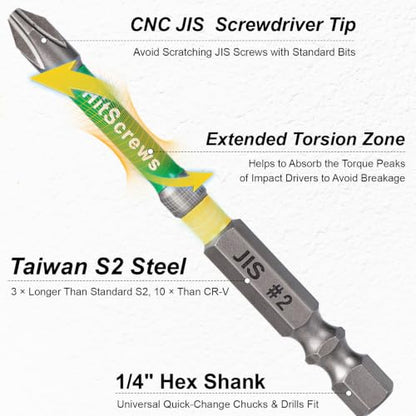 Dual Groove Magnetic Japanese Cross Point Bits