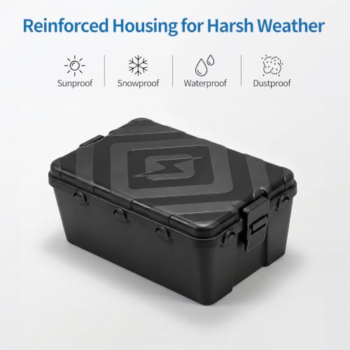 Outdoor Electrical Box Waterproof