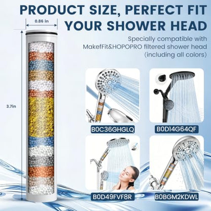 Shower Filter for MakeFit SSJ781