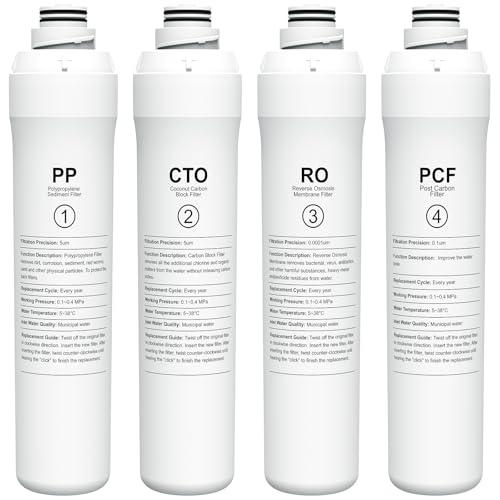 Replacement Filter Set Compatible with Bluevua RO100ROPOT