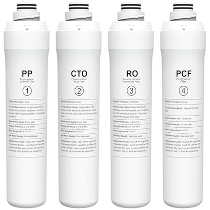 Replacement Filter Set Compatible with Bluevua RO100ROPOT