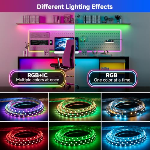 WS2812B Individually Addressable 24V RGB LED Strip