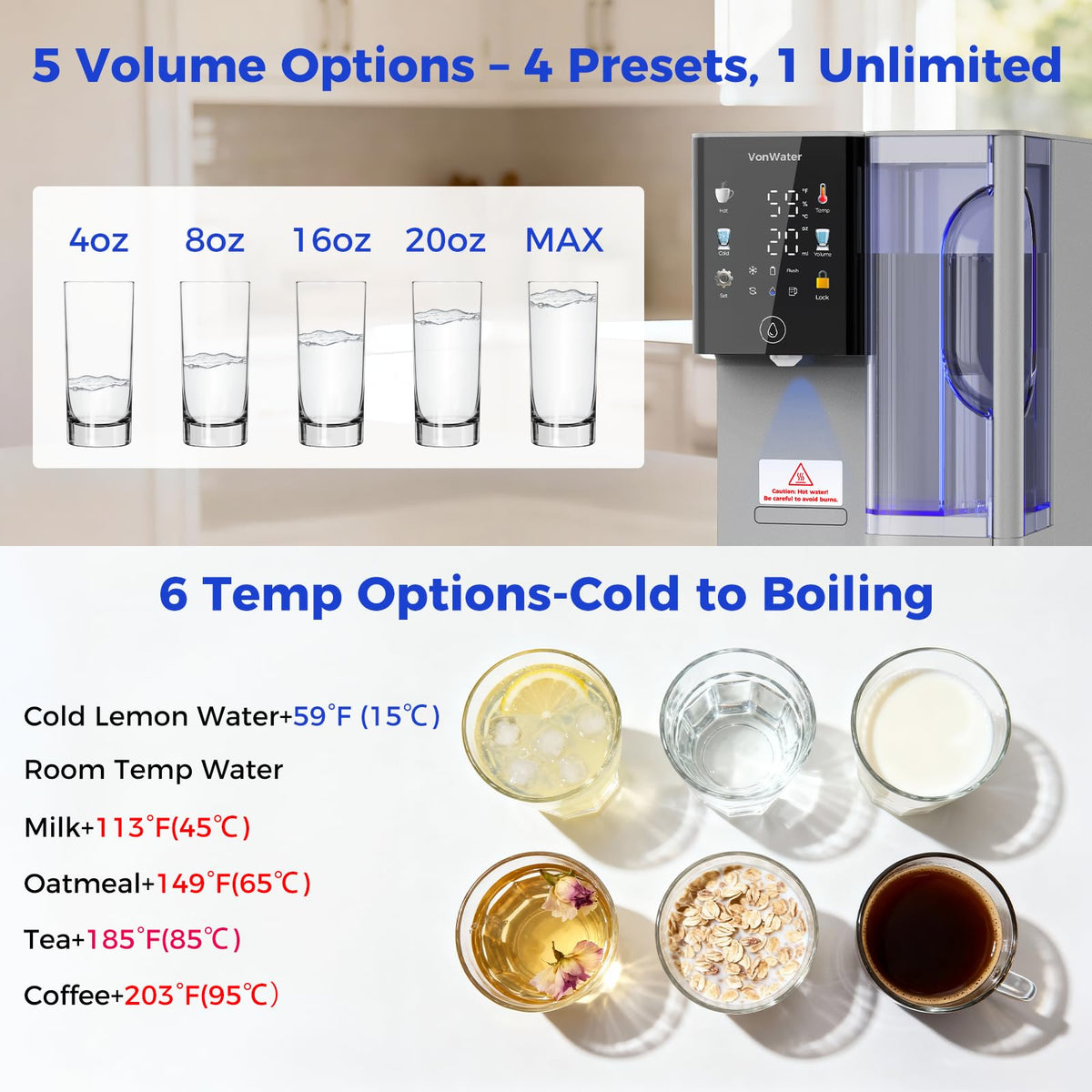 C5 Countertop Reverse Osmosis Water Filter (Silver Gray)