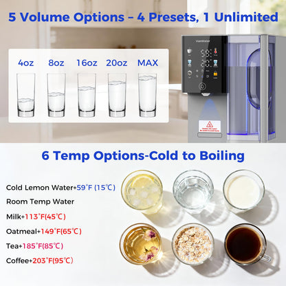 C5 Countertop Reverse Osmosis Water Filter (Silver Gray)