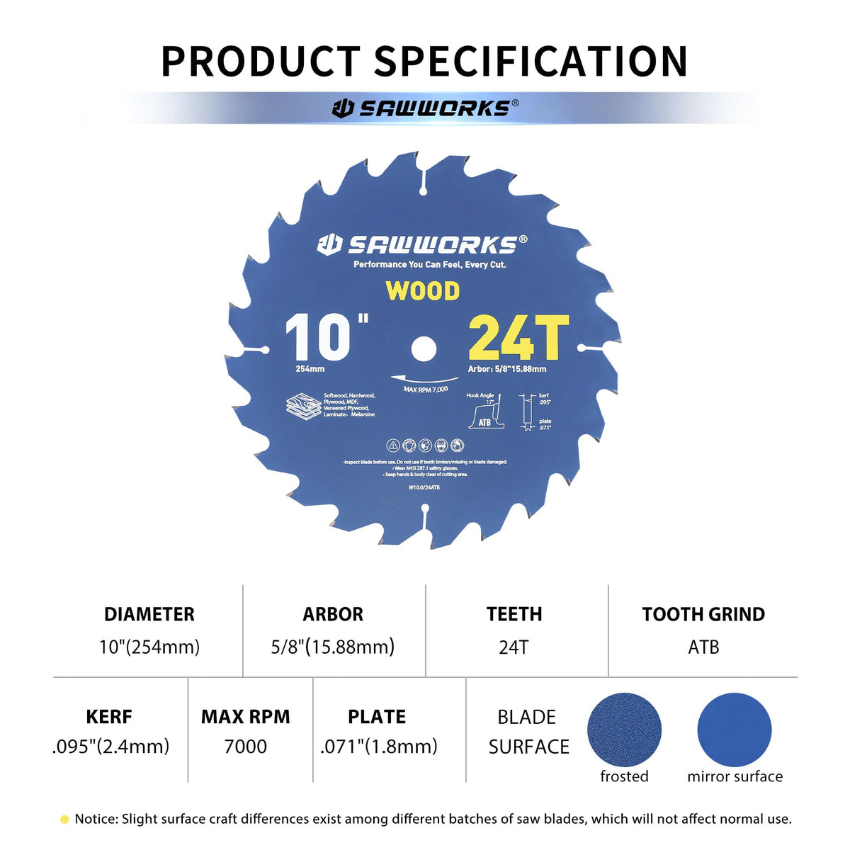 10" 24T Thin Kerf Circular Saw Blade for Wood Ripping Framing (10 In 24T)