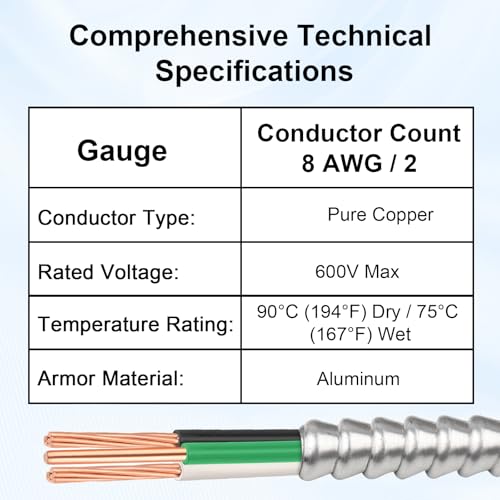 8 AWG 2 Metal Clad (100FT / 8AWG/2)