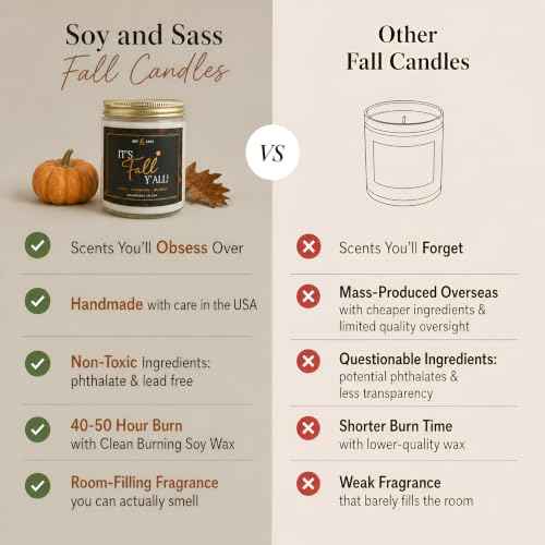Fall Candles 'It's Fall Yall' Scented Candle w (9oz)