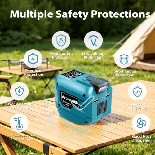 250W Power Inverter Compatible with Makita