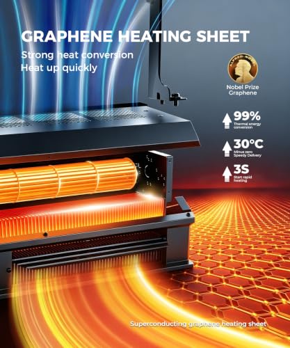 7000W Omber Electric Garage Heater