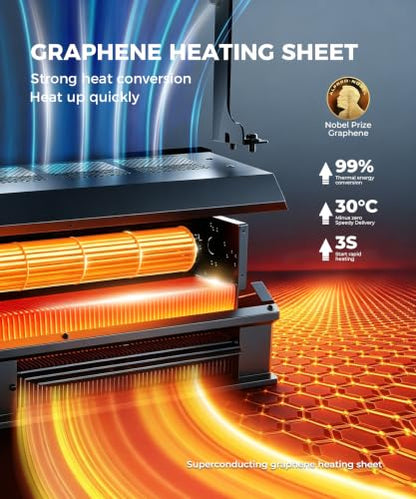 7000W Omber Electric Garage Heater