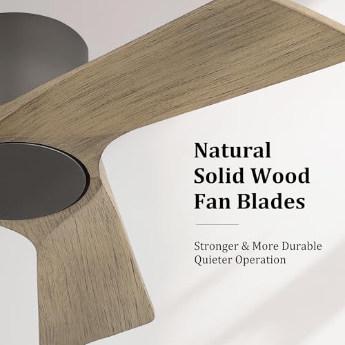 Flush Mount Ceiling Fan without Light 36"