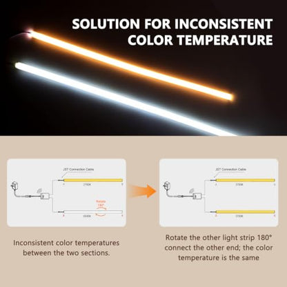 LED Strip Lights for Slat Wall Recessed