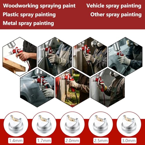 HVLP Spray Gun for Automotive Gravity Feed Paint Gun Kit with 5 Nozzles 1.4