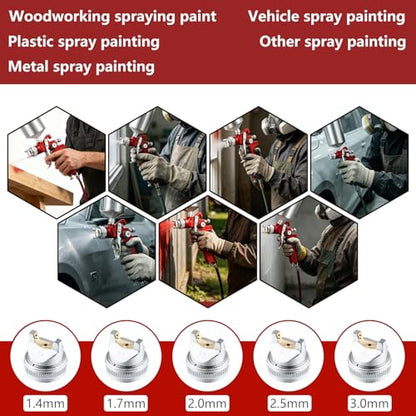 HVLP Spray Gun for Automotive Gravity Feed Paint Gun Kit with 5 Nozzles 1.4