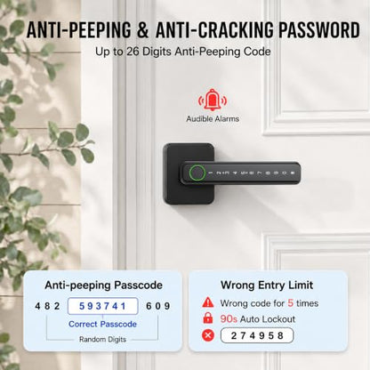 Smart Fingerprint Door Lock Knob