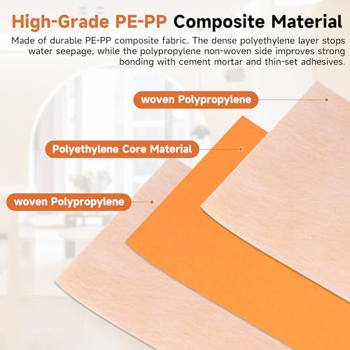 Waterproof Membrane for Shower 3.8 ft x 29 ft