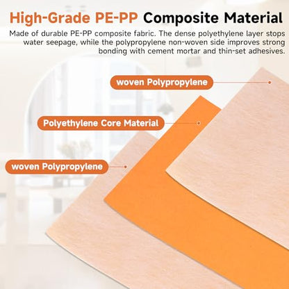 Waterproof Membrane for Shower 3.8 ft x 29 ft