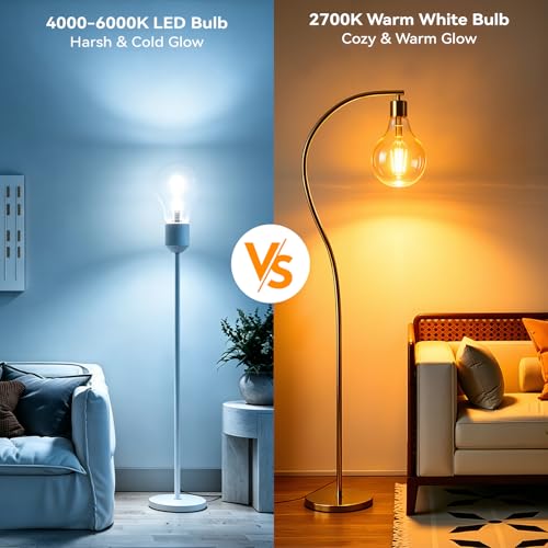 8W G125 Dimmable LED Light Bulb 2700K