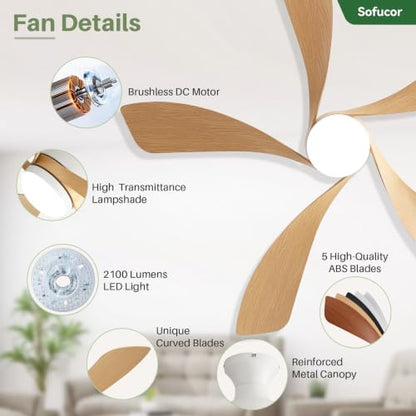 52 Inch Low Profile Ceiling Fans with Lights and Remote (White+Wood / 52 inch)