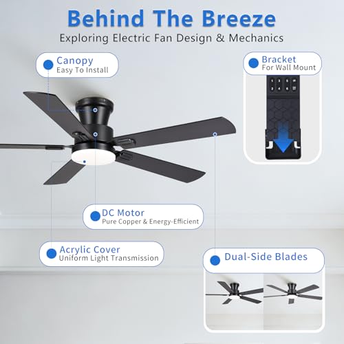 52in Low Profile Ceiling Fans with Lights