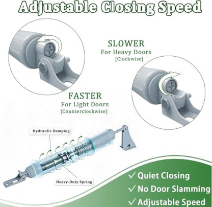 Screen Door Closer