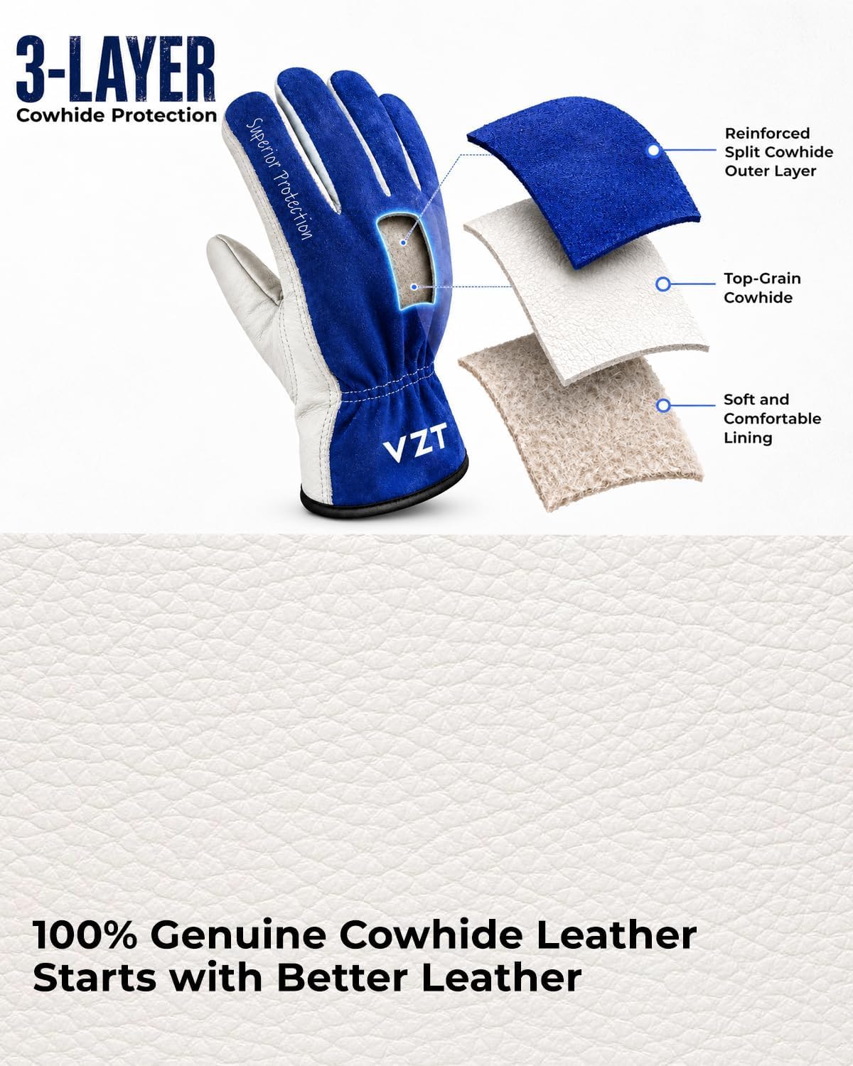10 Pairs Leather Work Gloves for Men & Women (Blue-white / X-Large(Pack of 10))
