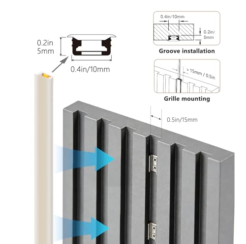LED Strip Lights for Slat Wall Recessed