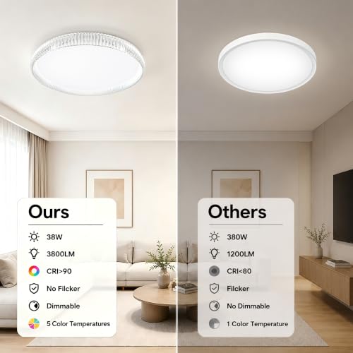 LED Flush Mount Ceiling Light