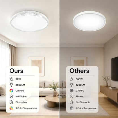 LED Flush Mount Ceiling Light