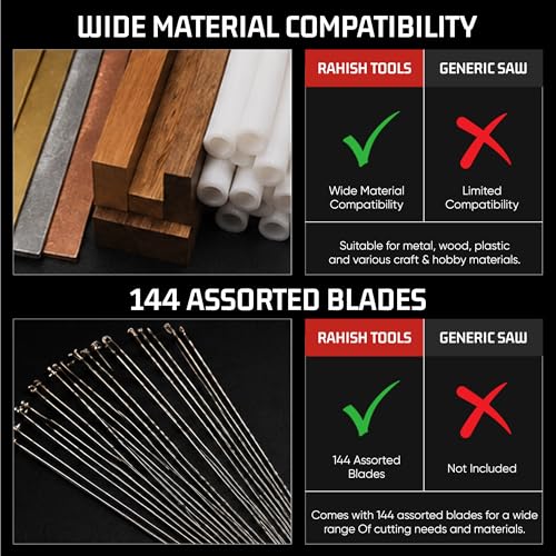 Jeweler's Saw Frame & Replacement Blades Collection